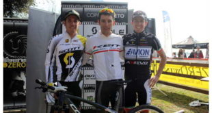 avion-axevo-mtb-pro-team-9-jpg