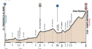 giro-u23-oggi-la-settima-tappa-la-resa-dei-conti-1-jpg