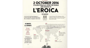 leroica-2016-3-jpg