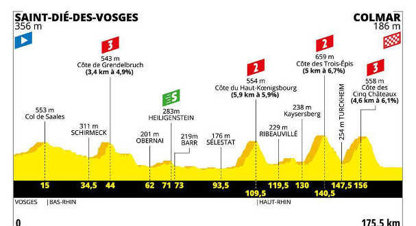 colmar tour de france 2023