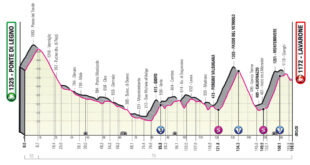 GIRO D’ITALIA 2022. OGGI LA 17^ TAPPA, PONTE DI LEGNO-LAVARONE: PERCORSO, ALTIMETRIA E FAVORITI 