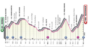 GIRO D’ITALIA 2022,  OGGI LA TAPPA 9: ISERNIA-BLOCKHAUS, ARRIVO IN SALITA TREMENDO. PERCORSO, ALTIMETRIA E FAVORITI