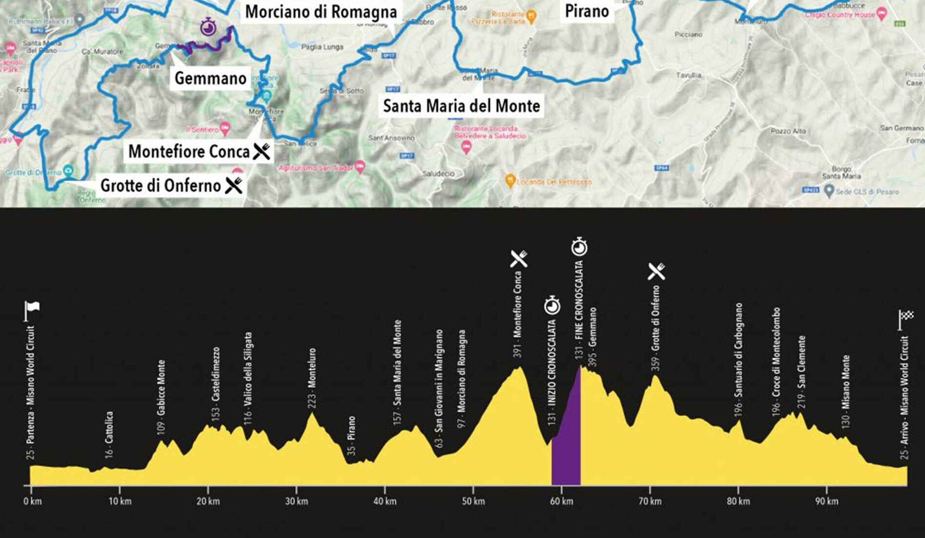 LA GIALLA CYCLING UNA GRANFONDO STRADA PER SCOPRIRE IL TERRITORIO