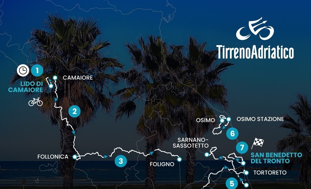 TIRRENOADRIATICO 2023, PRESENTATA LA 58^ EDIZIONE ECCO LE TAPPE